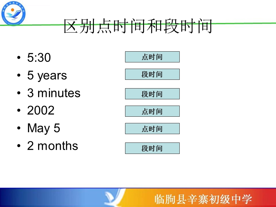 彭雪梅For和since在现在完成时的应用ppt课件.ppt_第3页