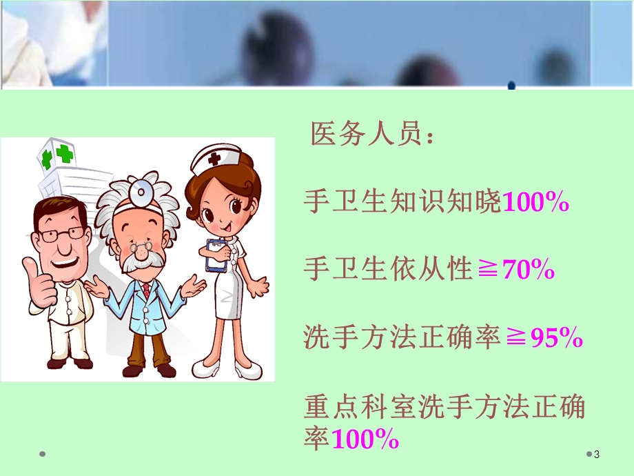 手卫生PPT课件.ppt_第3页