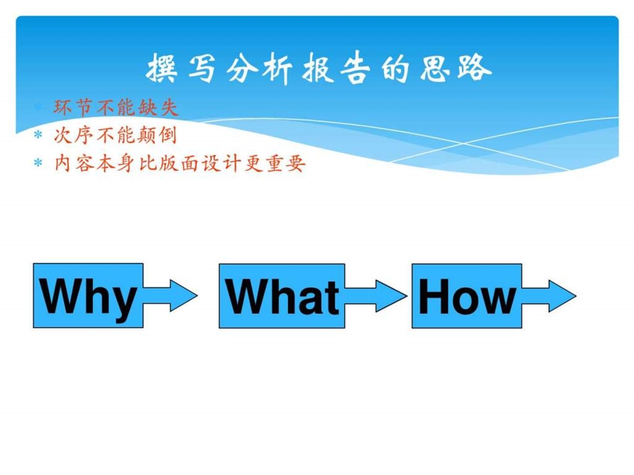 数据分析方法及理论详解课件.ppt_第3页