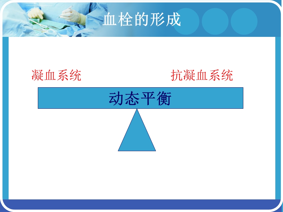 抗栓药物简介ppt课件.ppt_第3页