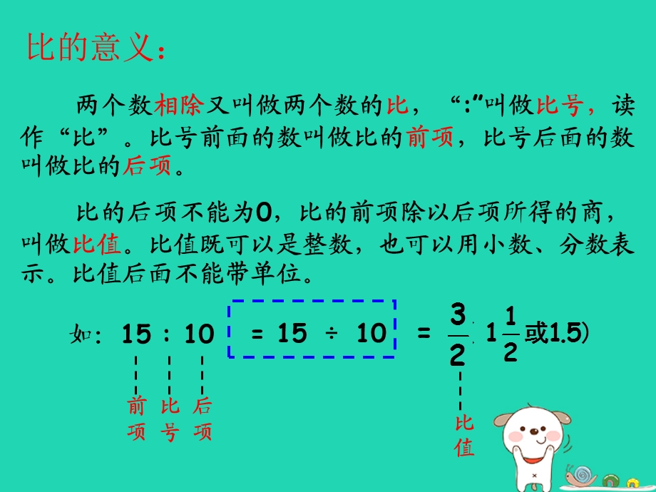 小学新人教版六年级数学下册总复习比和比例—比优质课件.ppt_第3页