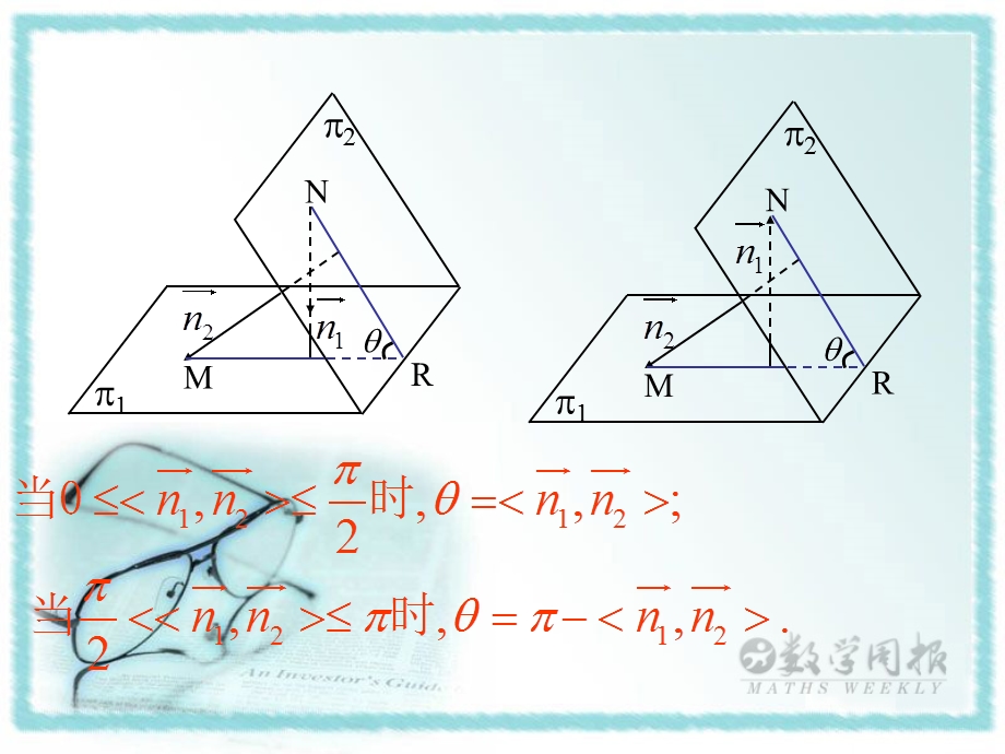 平面间的夹角ppt课件.pptx_第3页