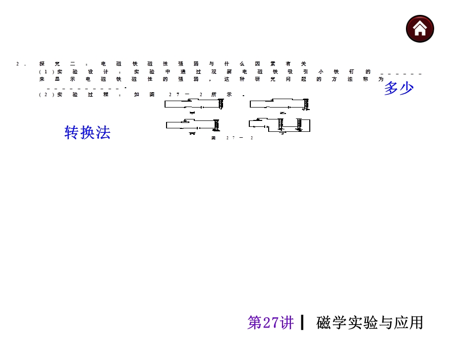 电磁学实验和应用(共25张)课件.ppt_第3页