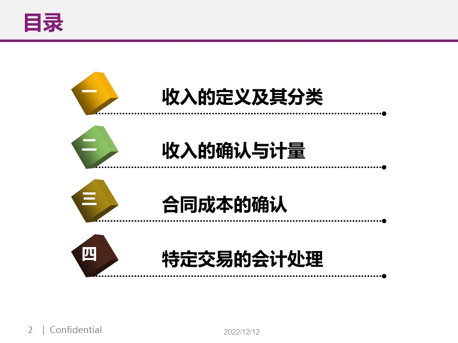 收入准则解析ppt课件.ppt_第2页