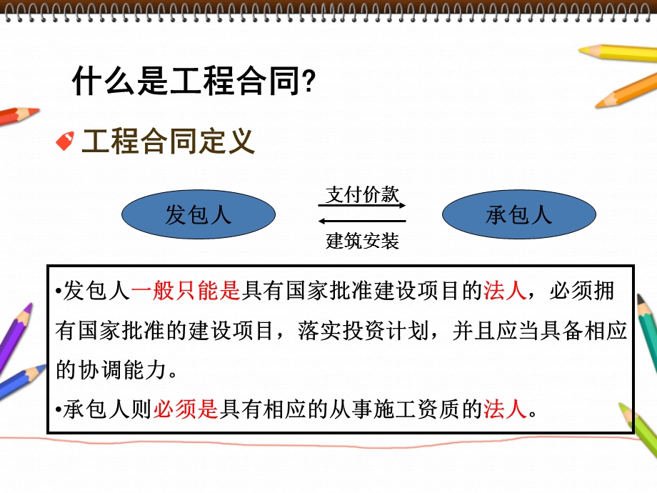 建设工程合同ppt课件.ppt_第3页