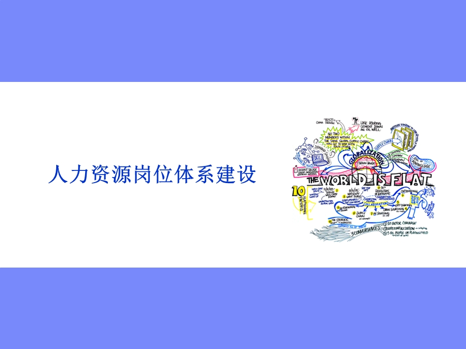 岗位体系建设ppt课件.ppt_第1页