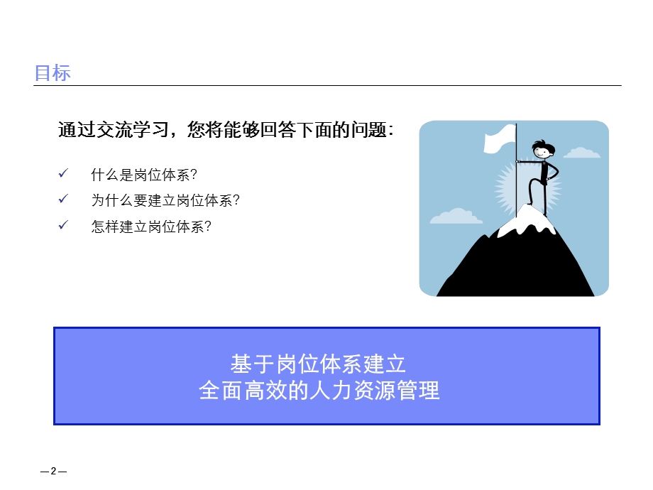 岗位体系建设ppt课件.ppt_第2页