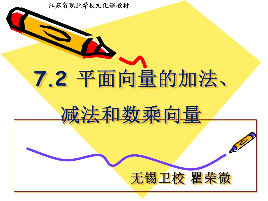 平面向量的加法减法和数乘向量ppt课件.ppt_第1页