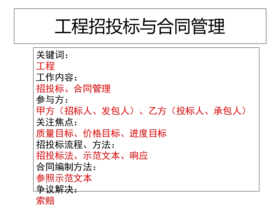 工程招投标与合同管理：展示经典案例及综合实训课件.ppt_第3页