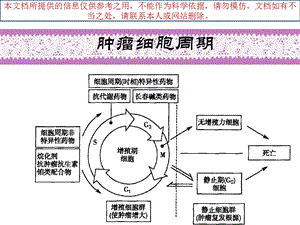 常见化疗药物顺序培训课件.ppt