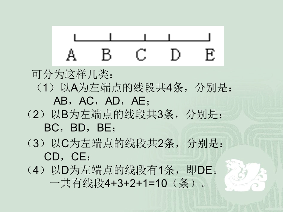 小学奥数解题方法完整版ppt课件.ppt_第3页