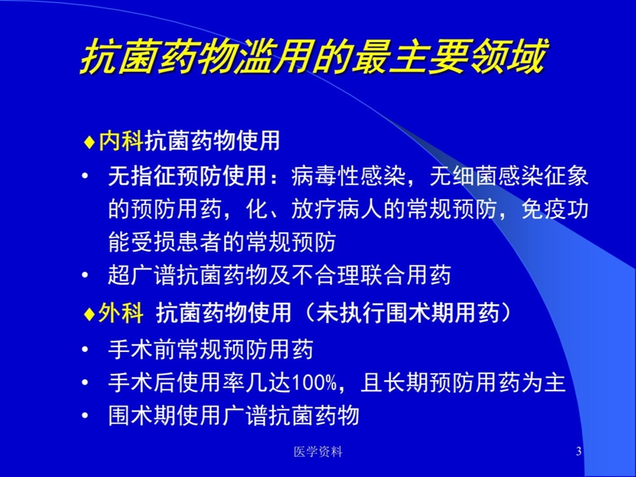 抗菌药物的合理应用课件.ppt_第3页