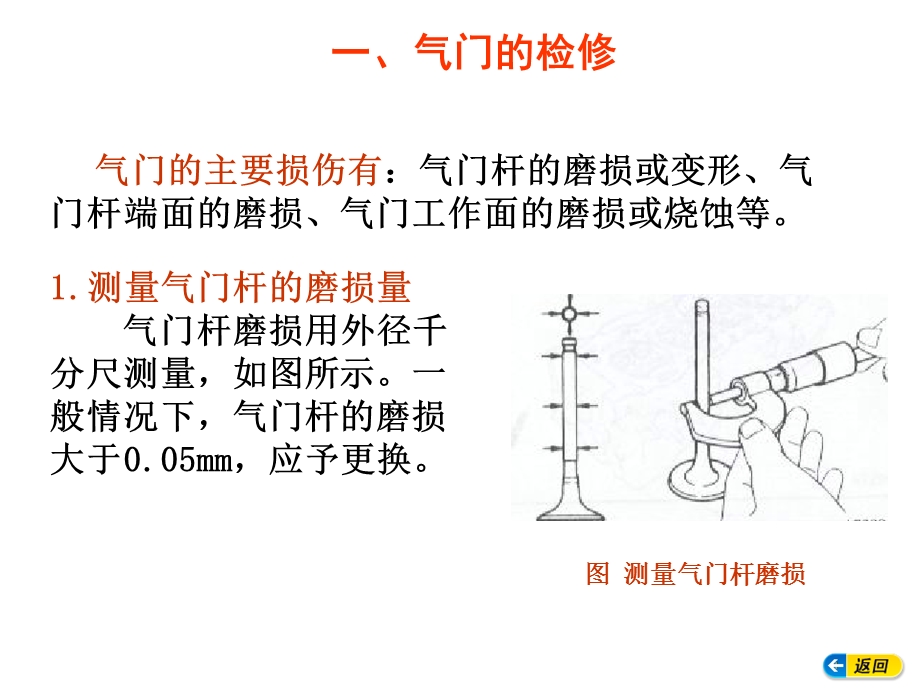 气门组的检测与维修课件.ppt_第2页