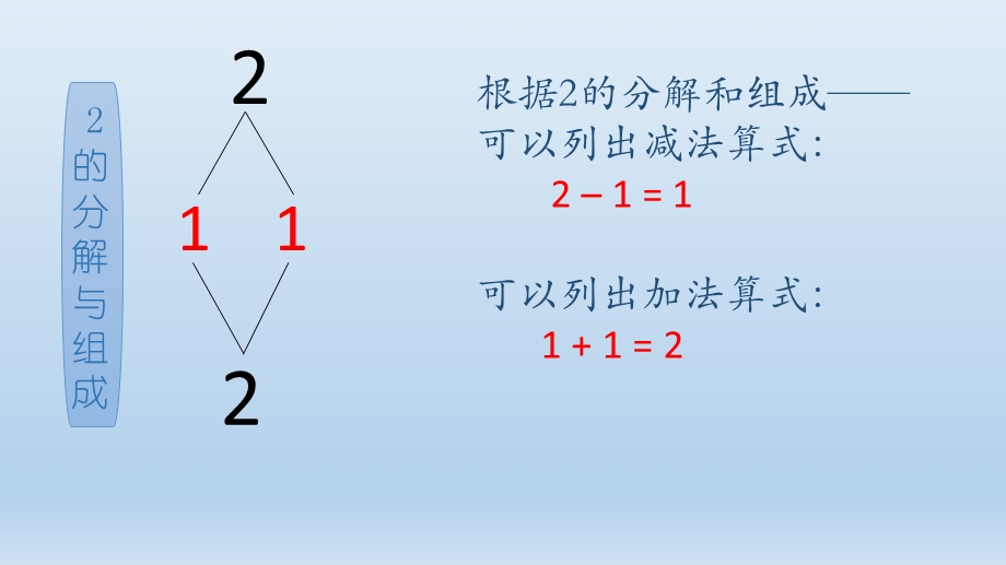 幼儿园大班2、3、4的分解与组成ppt课件.pptx_第3页