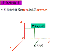 柱坐标系与球坐标系课件.ppt