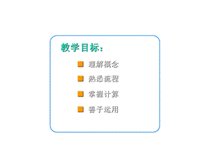 房地产金融个人住房贷款课件.pptx