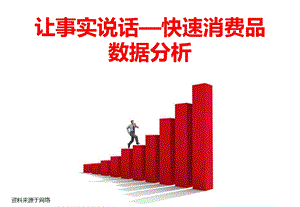 快速消费品零售销售数据分析分析ppt课件.ppt