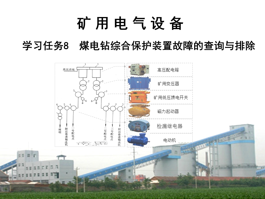 煤电钻综合保护装置故障的查询与排除课件.ppt_第1页