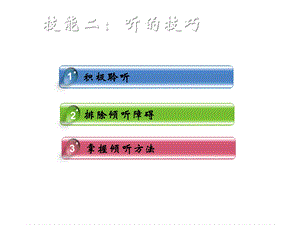 沟通技巧—听的技巧课件.ppt