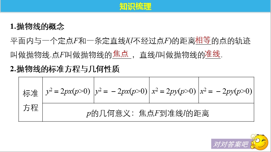 平面解析几何抛物线课件.pptx_第1页