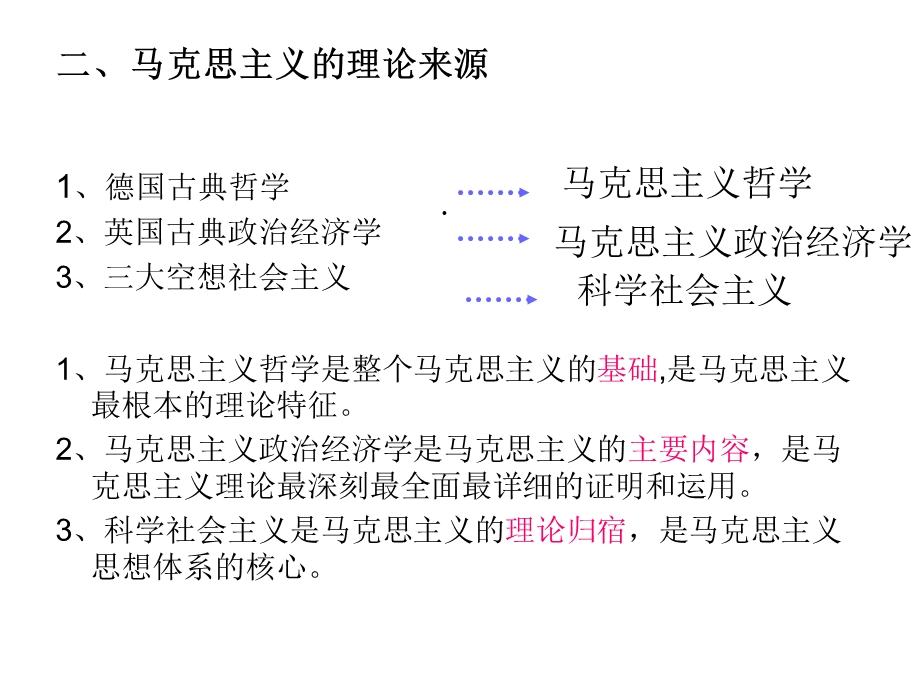 大学马克思主义原理知识点总结课件.ppt_第3页