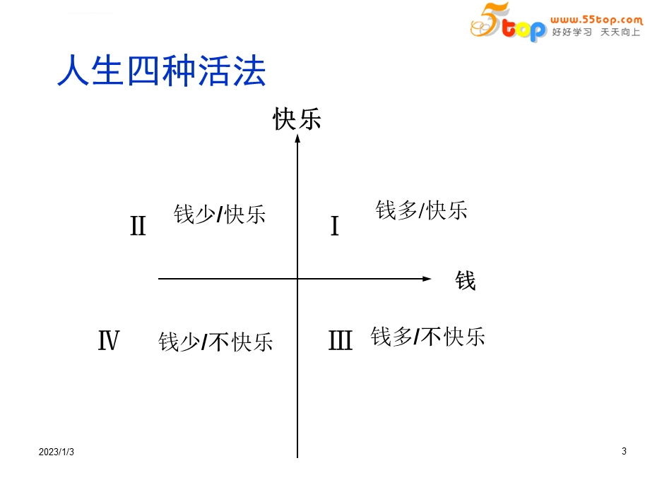 德信诚生产与品质问题的分析与解决ppt课件.ppt_第3页