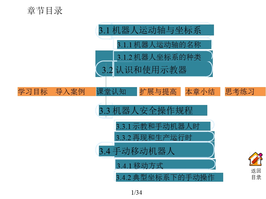 工业机器人技术及应用第3章ppt课件.ppt_第2页