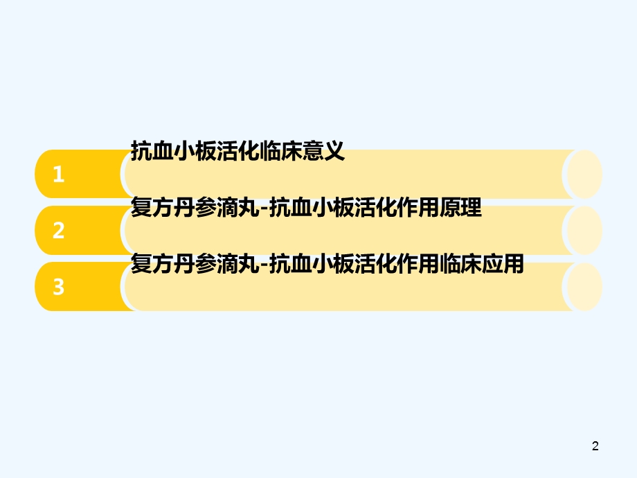 抗血小板活化临床应用课件.ppt_第2页