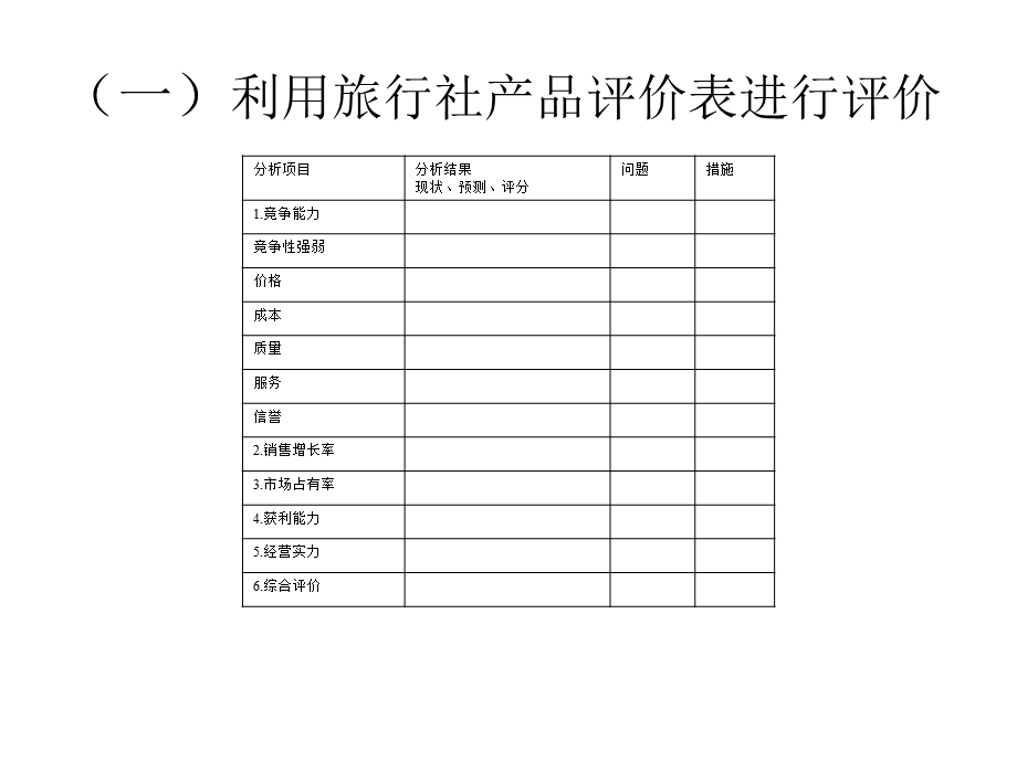 旅行社产品组合课件.ppt_第3页