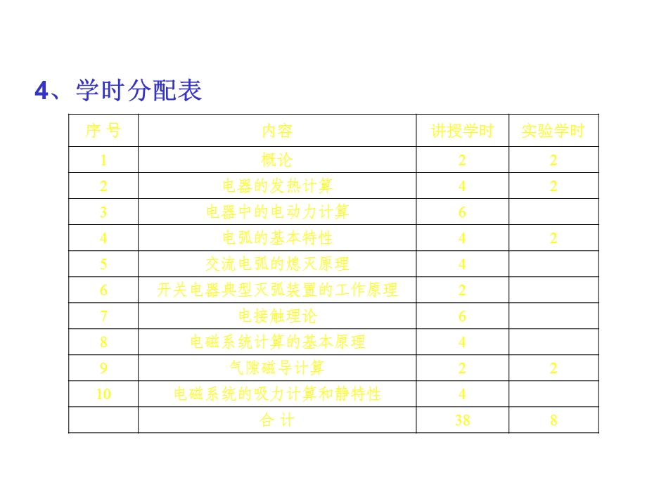 电器学原理概论课件.ppt_第2页