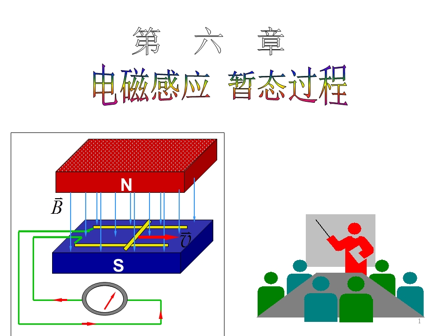 电磁感应与暂态过程课件.ppt_第1页