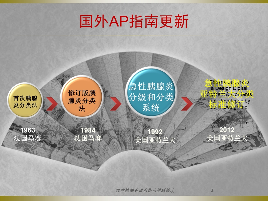 急性胰腺炎诊治指南更新解读培训课件.ppt_第2页