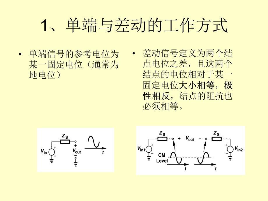 拉扎维模拟集成电路精讲ppt第三讲差动放大器讲解课件.ppt_第3页