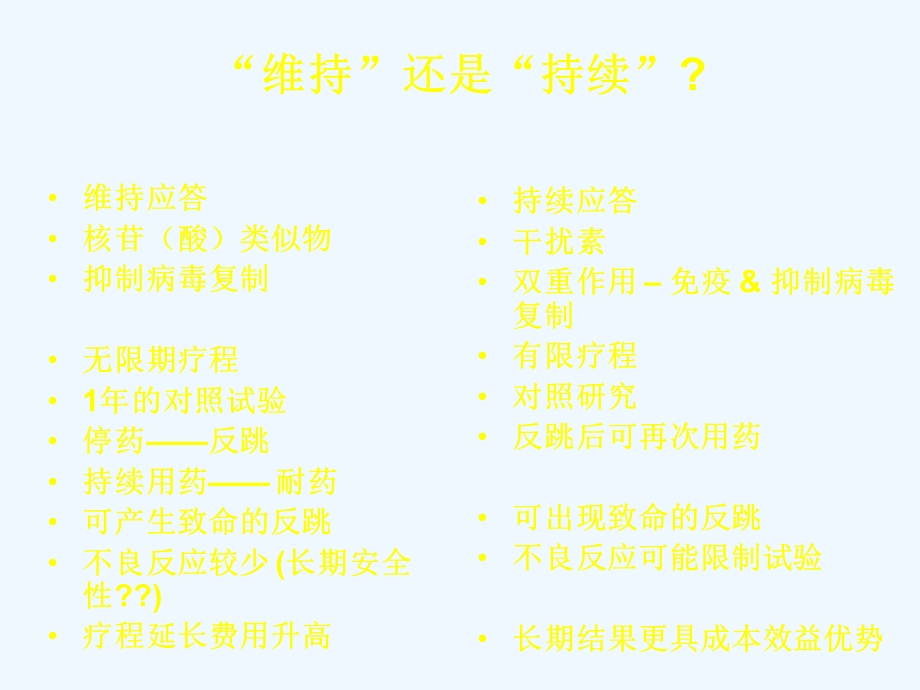 抗乙肝病毒治疗–持续应答还是维持应答课件.ppt_第2页