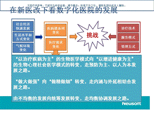 打造无边界数字化医疗卫生健康平台课件.ppt