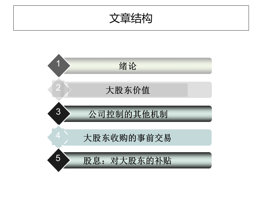 大股东和公司控制课件.ppt_第3页