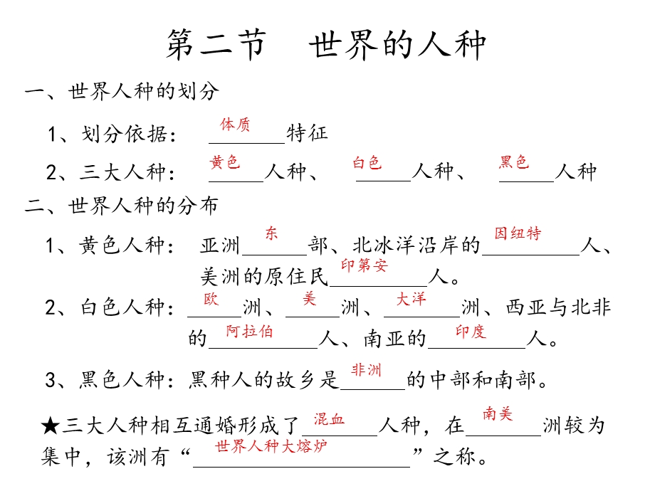 湘教版地理7年级上册第3章第2节《世界的人种》市优质课一等奖课件.ppt_第3页