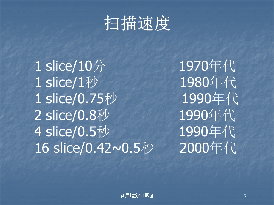 多层螺旋CT原理培训课件.ppt_第3页