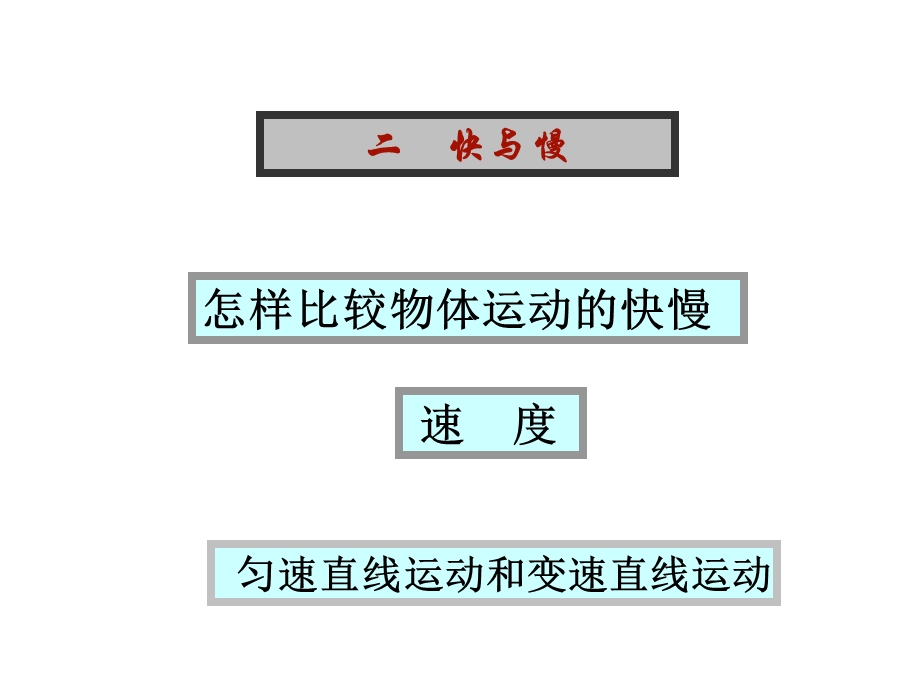 沪科版八年级全一册物理《第一节动与静》课件.ppt_第2页