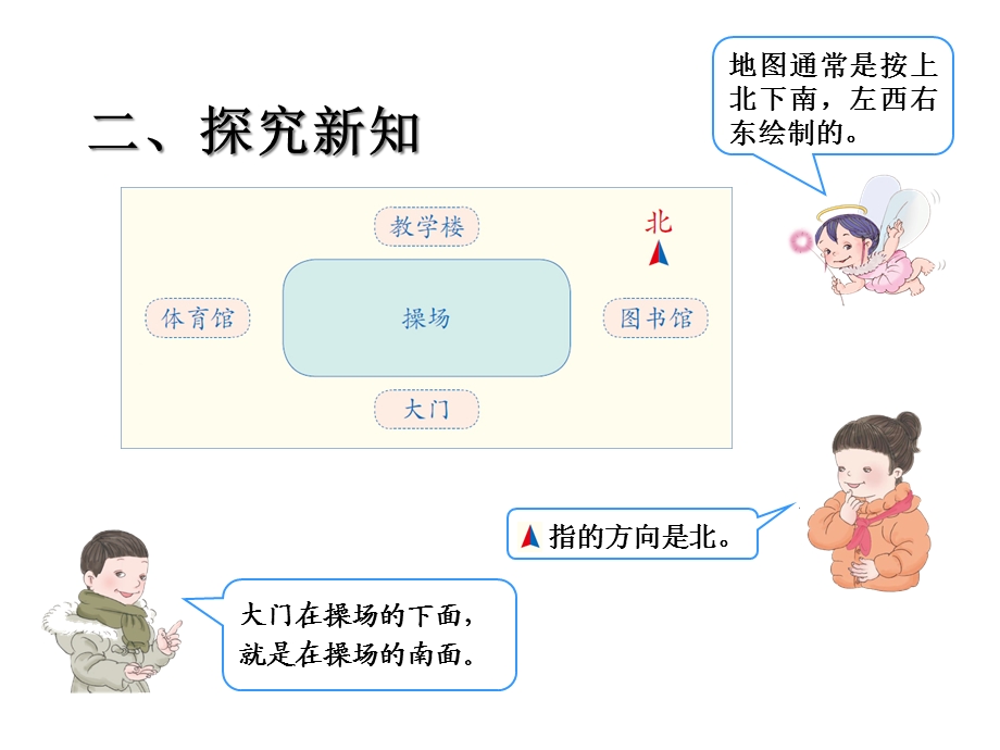 新人教版《小学数学三年级下册》方向示意图(例2)课件.ppt_第3页