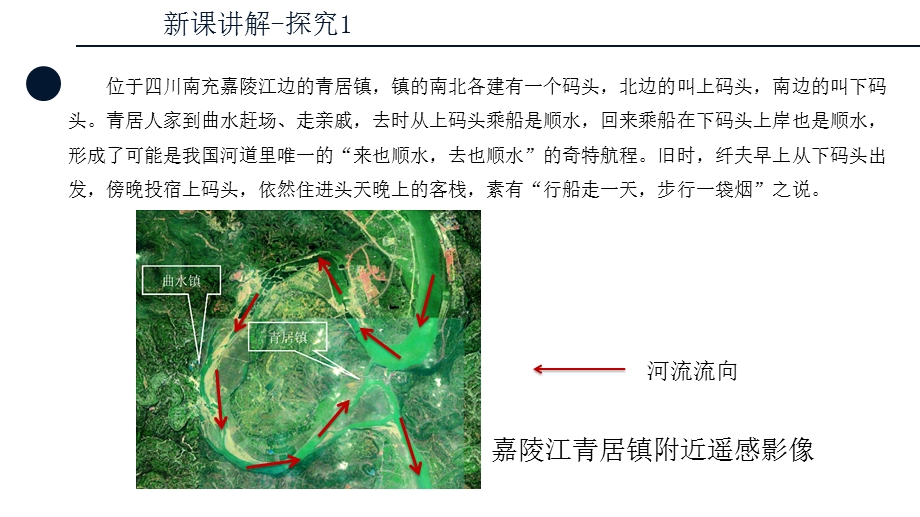 新湘教版高一地理第二章第一节：流水地貌课件.pptx_第3页