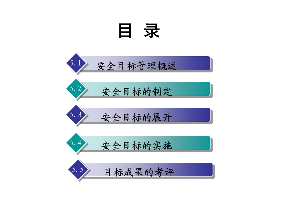 安全管理学之安全目标管理概述课件(58张).ppt_第3页