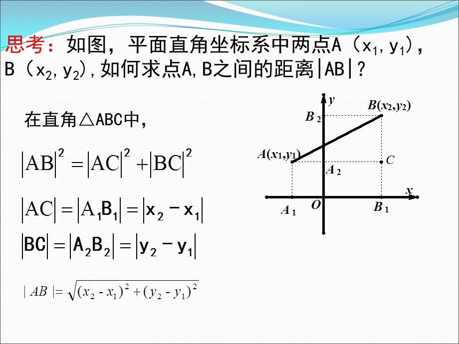 平面直角坐标系中的距离公式(经典)ppt课件.ppt_第2页