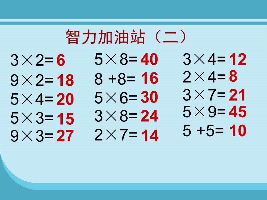 数学北师大版二年级上册小熊请客ppt课件.ppt_第3页