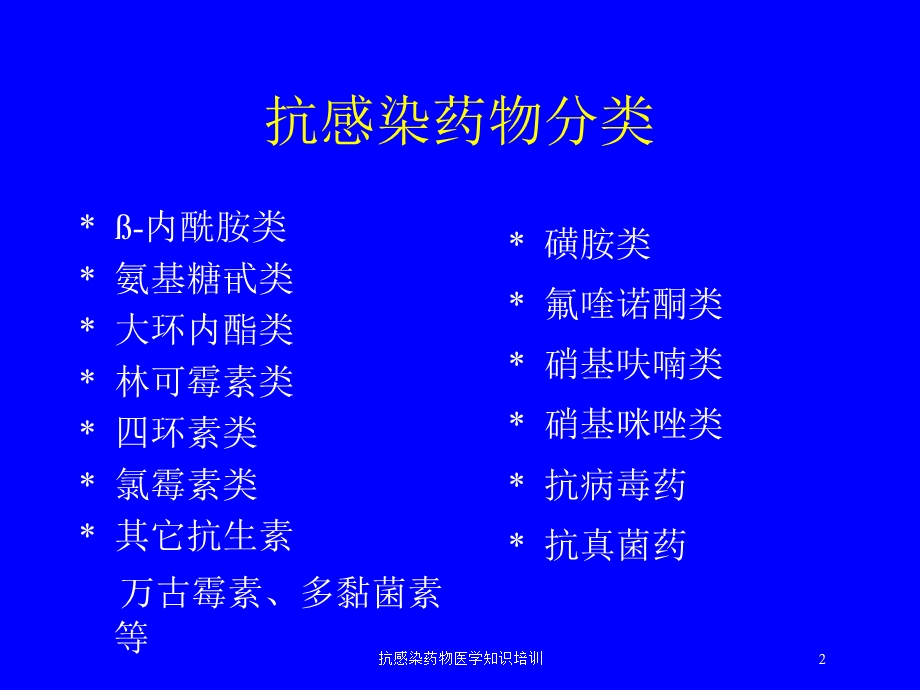 抗感染药物医学知识培训培训课件.ppt_第2页