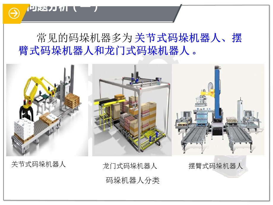 焊接机器人分类及系统组成课件.ppt_第3页