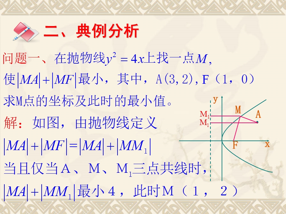 抛物线最值问题求法ppt课件.ppt_第3页