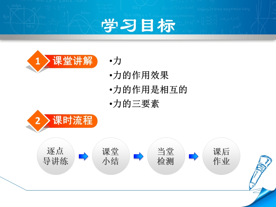 沪粤版初二八年级物理下册《61怎样认识力》课件.ppt_第2页