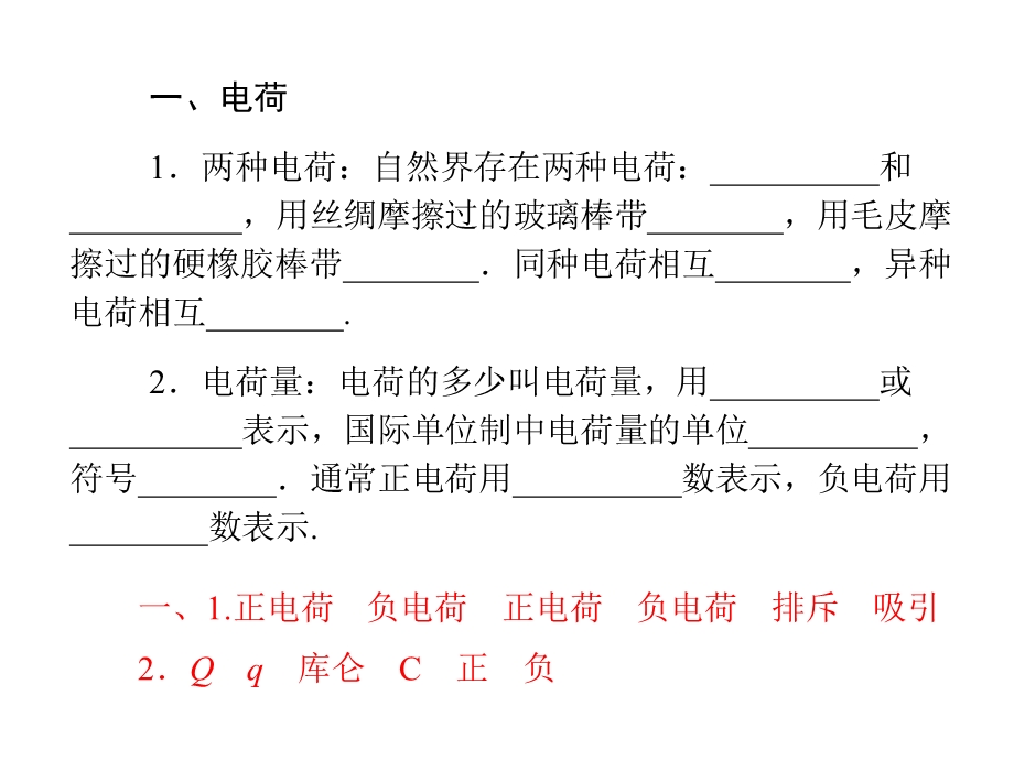 电荷库仑定律课件.ppt_第2页