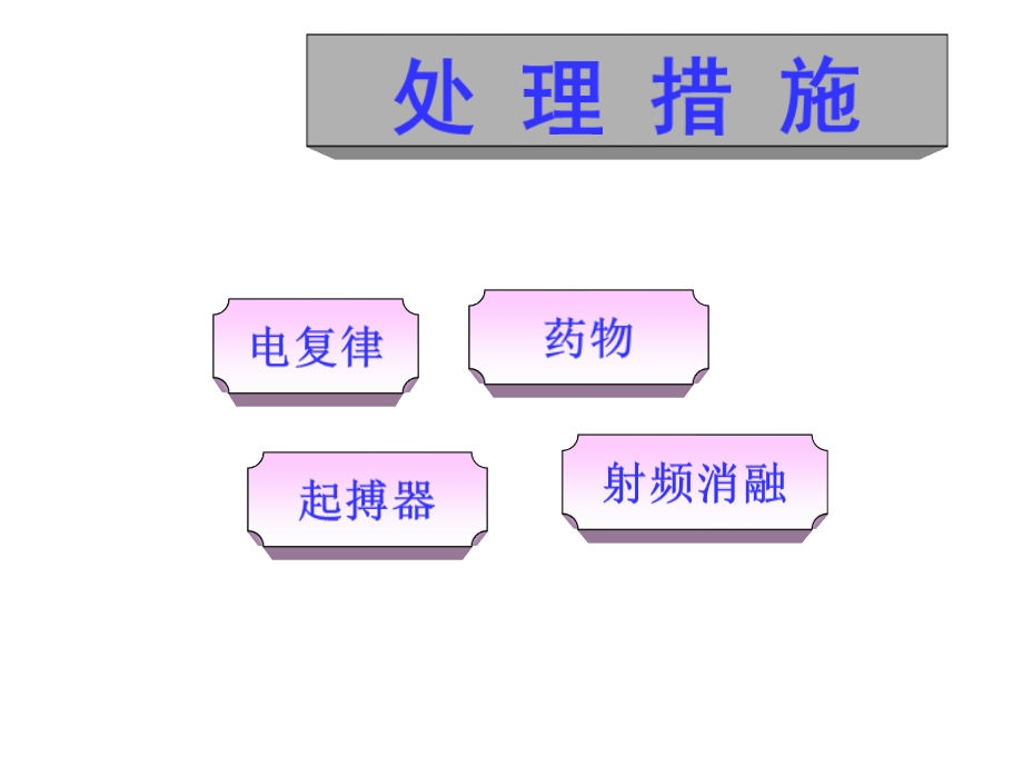 恶性心律失常的急诊处理精选课件.ppt_第3页